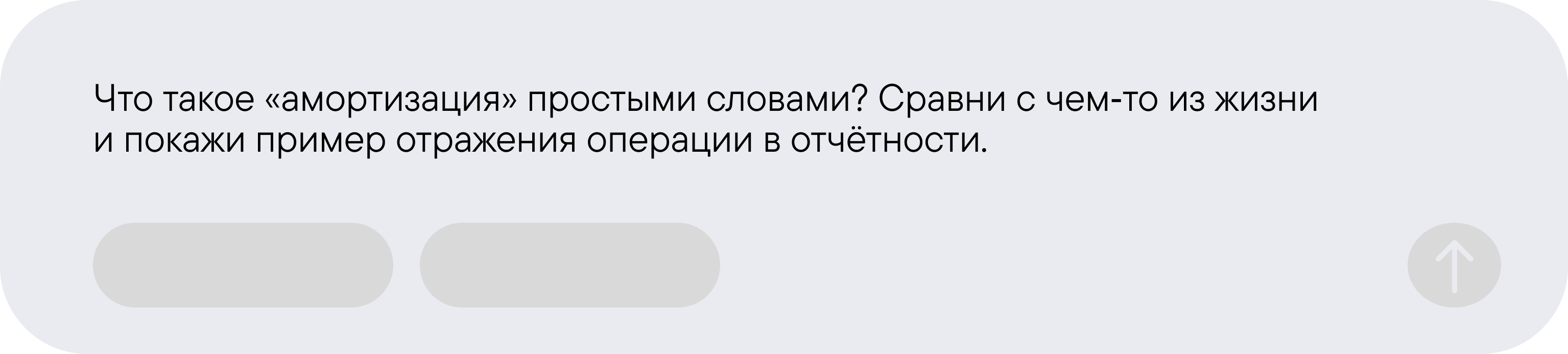 Что такое «амортизация» простыми словами? Сравни с чем‑то из жизни и покажи пример отражения операции в отчётности.